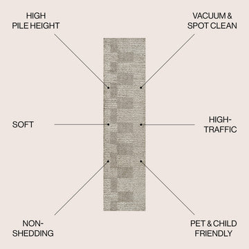 Petra Abstract Stripe Geometric Shag Area Rug